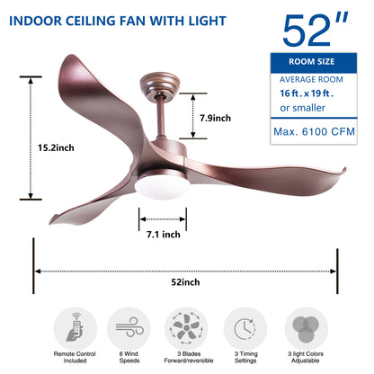 52 inch Ceiling Fans with Lights, 3 ABS Fan Blades, Classical Style Fan with Remote Control, Noiseless Reversible DC Motor for Patio/Bedroom